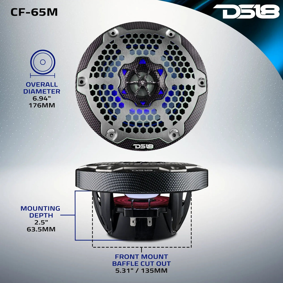 DS18 CF-65M mounting diagram: 6.94-inch overall diameter, 5.31-inch cutout and 2.5-inch mounting depth