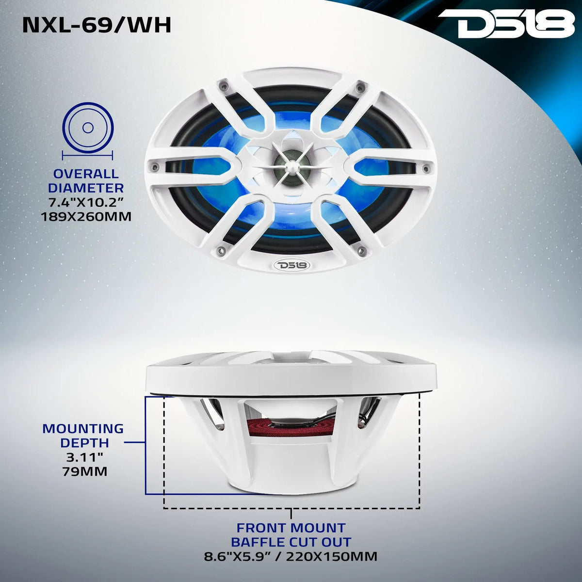 DS18 NXL-69/WH fit drawing showing a 220 by 150 mm mounting cutout and 79 mm mounting depth