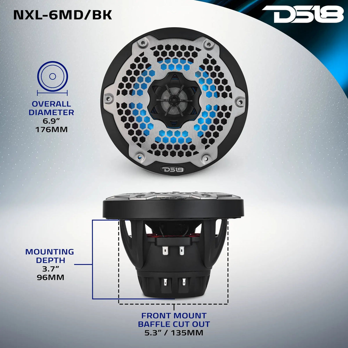 DS18 NXL-6MD/BK mounting diagram showing 176 mm overall diameter, 135 mm cutout and 96 mm mounting depth