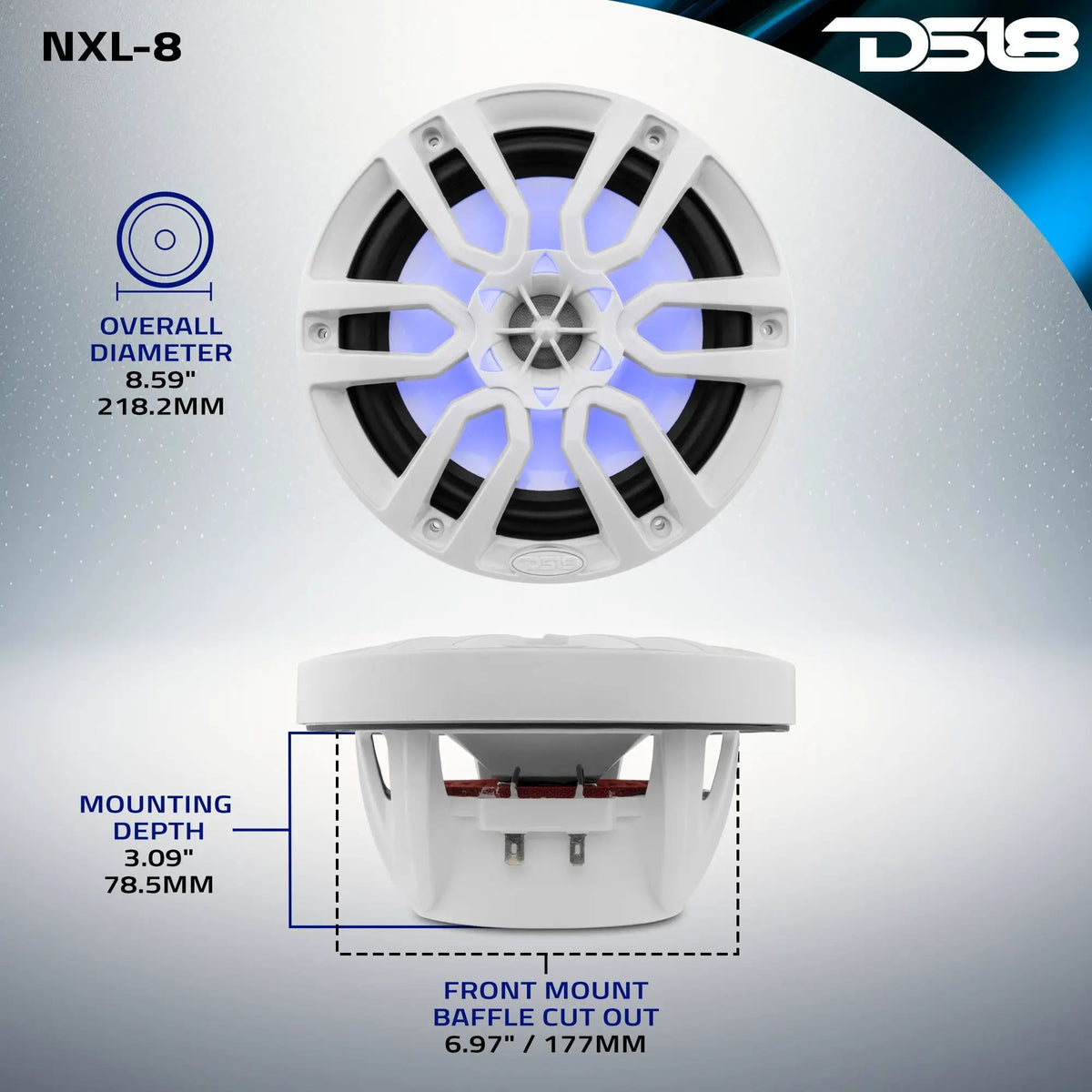 DS18 NXL-8 fit drawing showing a 177 mm mounting cutout, 78.5 mm depth and 218.2 mm overall diameter