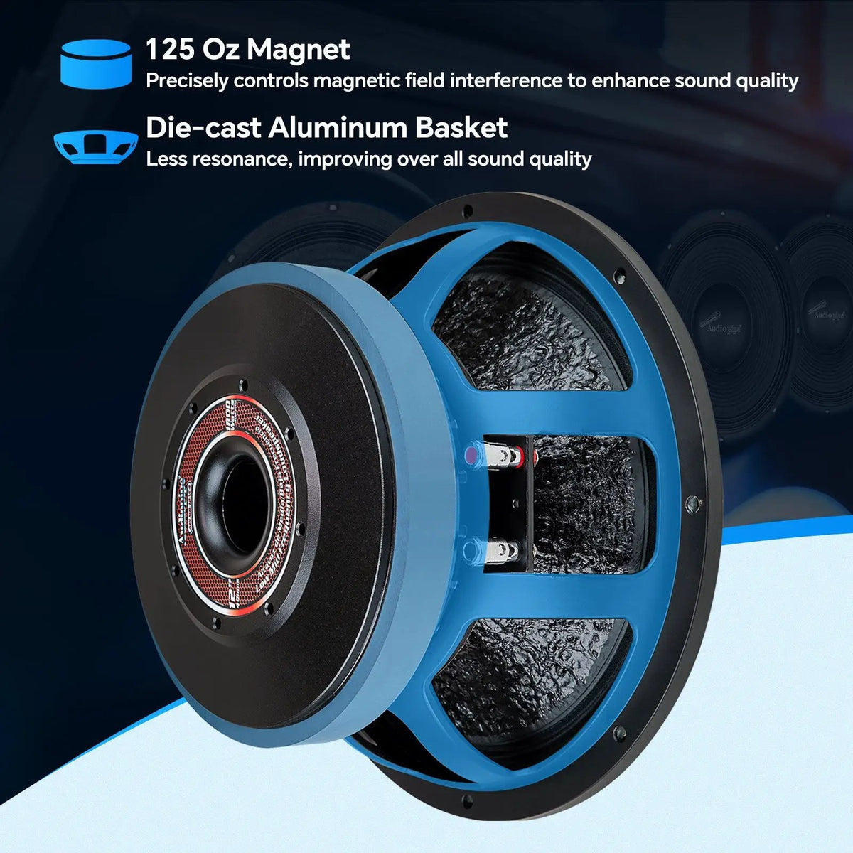 Speaker feature graphic highlighting a 125-ounce magnet and die-cast aluminum basket for reduced resonance