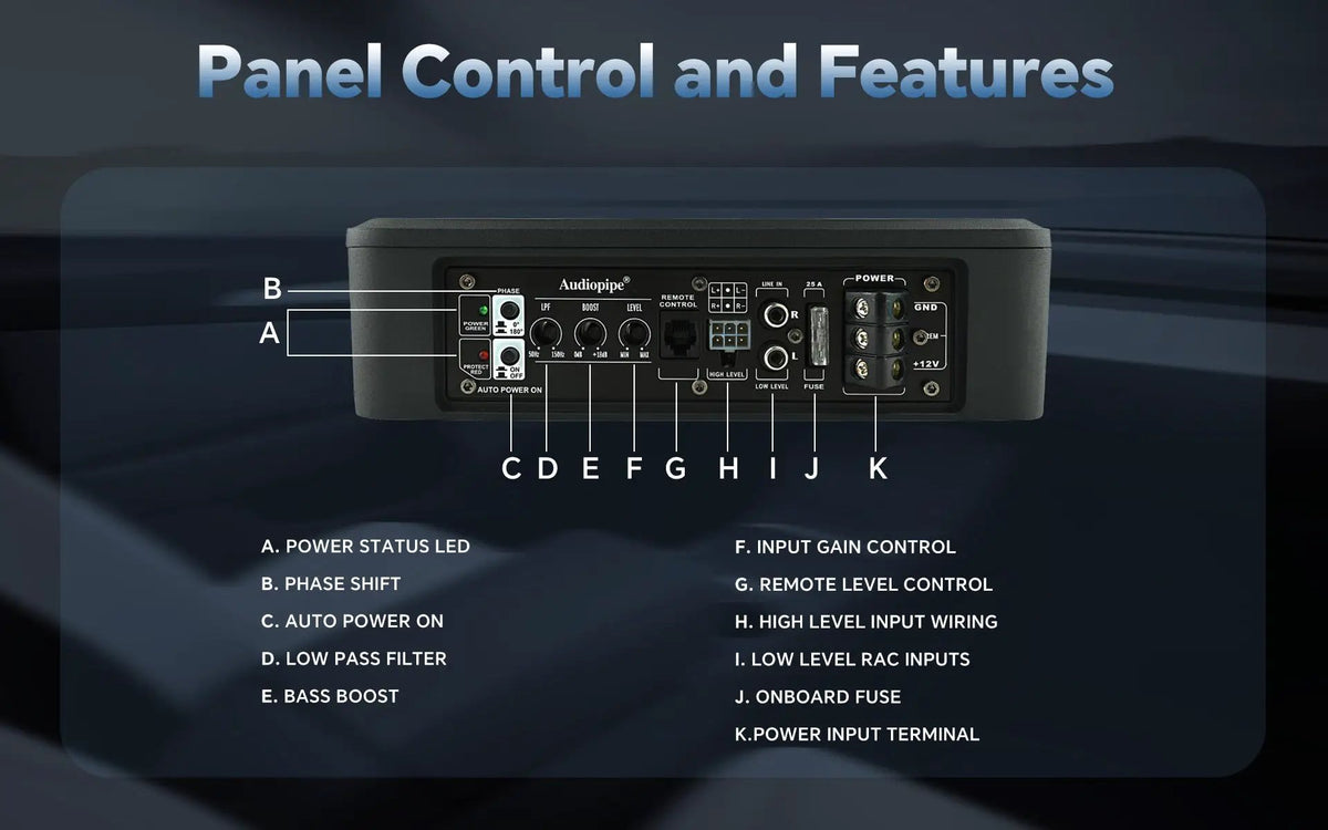 Audiopipe powered subwoofer control guide identifying phase, automatic turn-on, low-pass filter, bass boost, gain, audio inputs, fuse and power connections