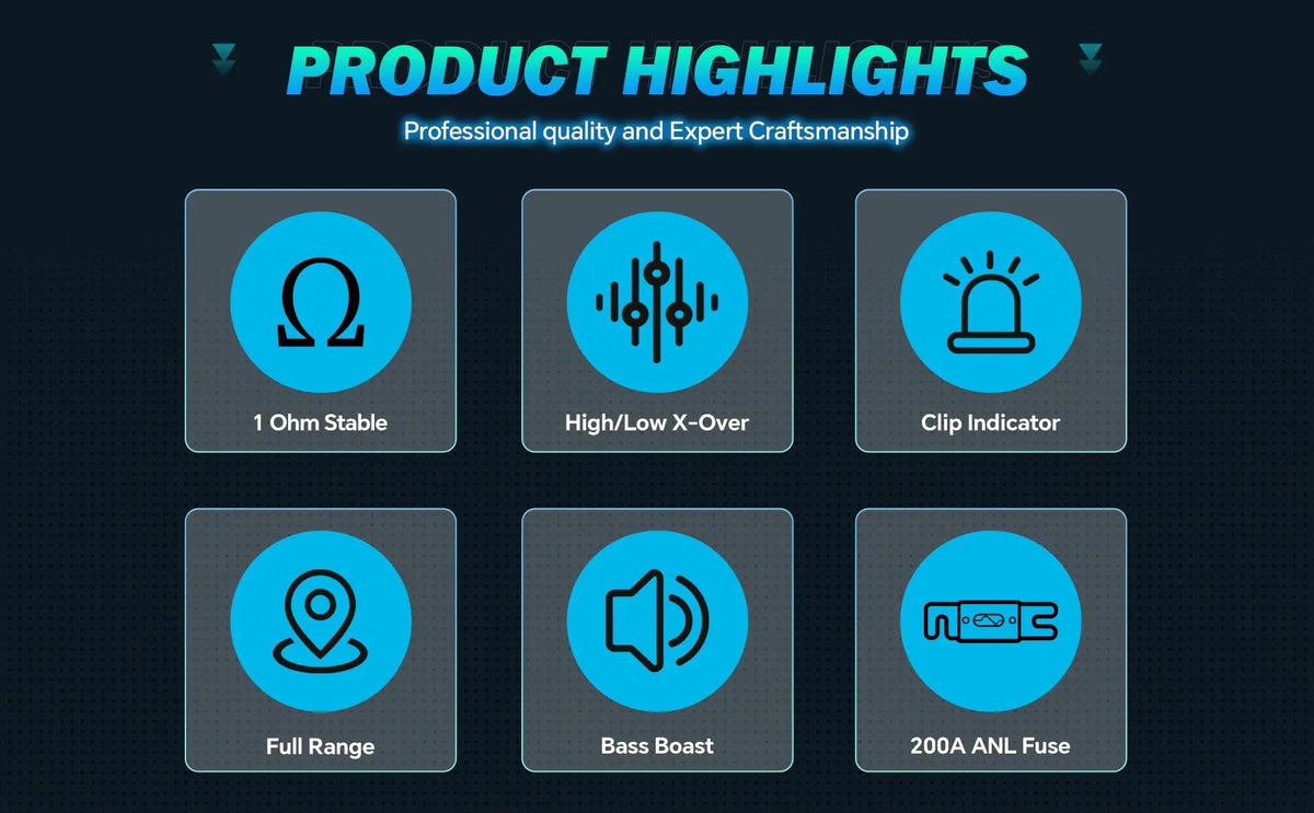 APHF-3000D-H1 feature graphic listing 1-ohm stability, crossover controls, clip indicator and 200 A fuse