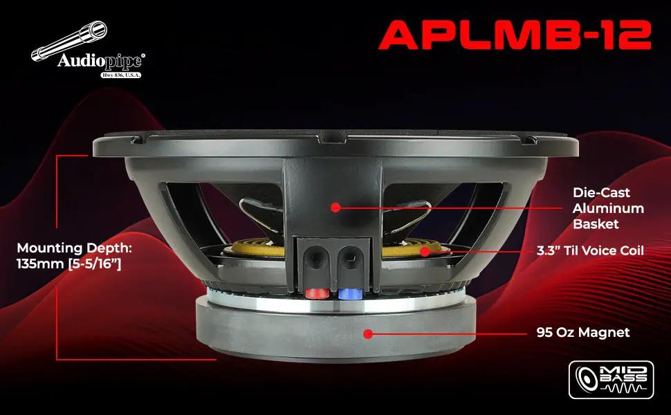 APLMB-12 side diagram labeling 135 mm mounting depth, die-cast aluminum basket, 3.3-inch TIL voice coil and 95-ounce magnet