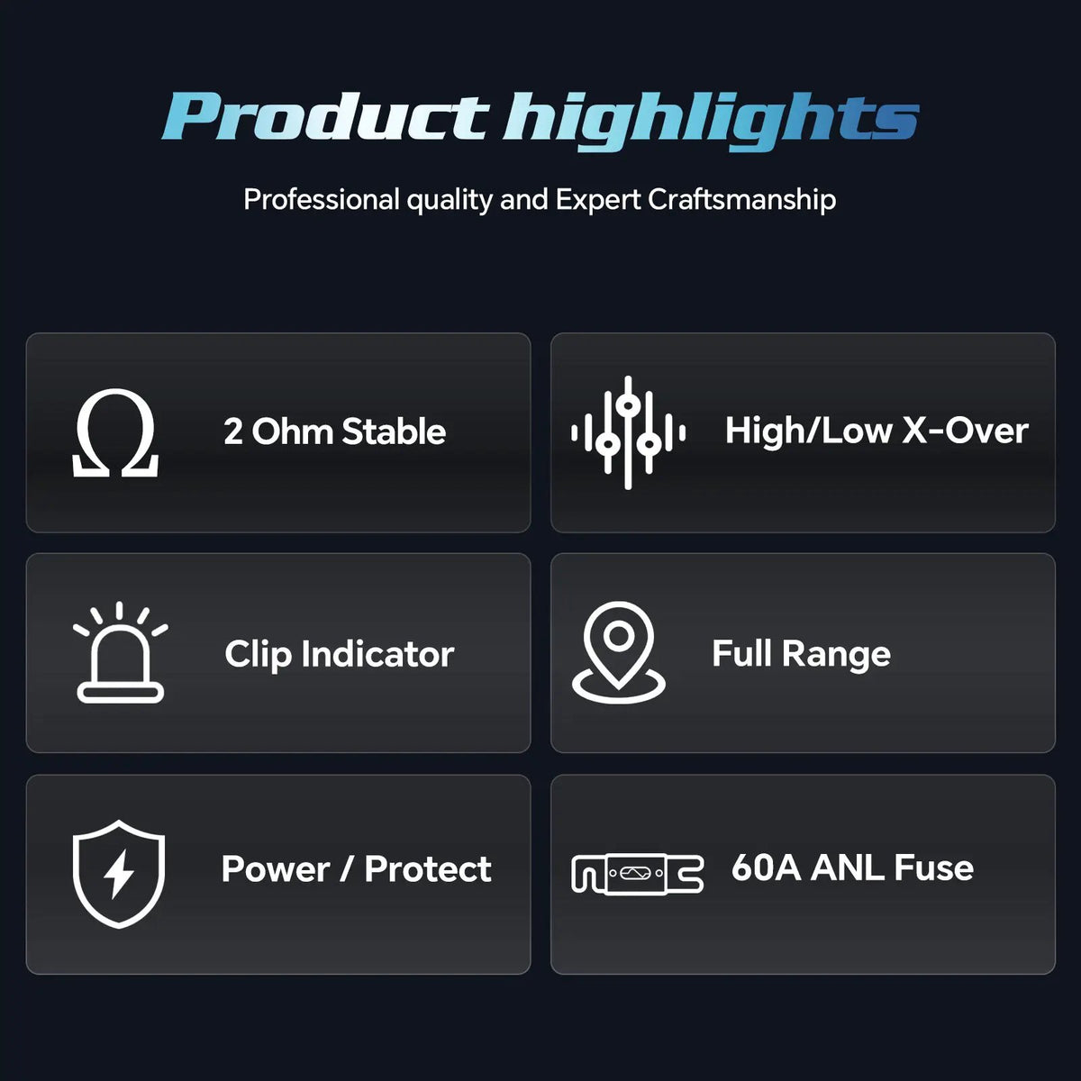 Amplifier feature graphic listing 2-ohm stability, crossover controls, clip indicator and 60 A ANL fuse