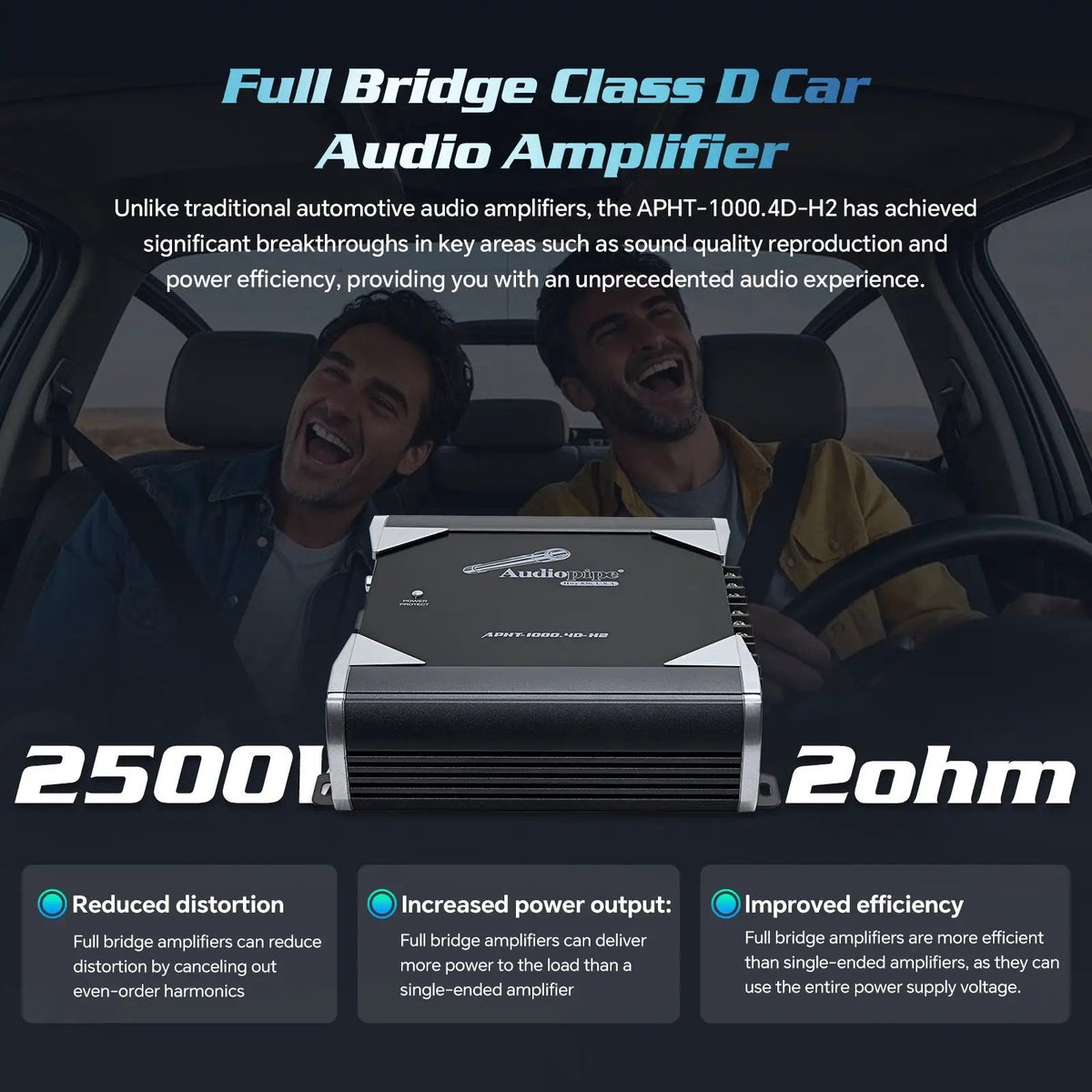 Audiopipe APHT-1000.4D-H2 promotional card highlighting full-bridge Class D design and 2500W at 2 ohms