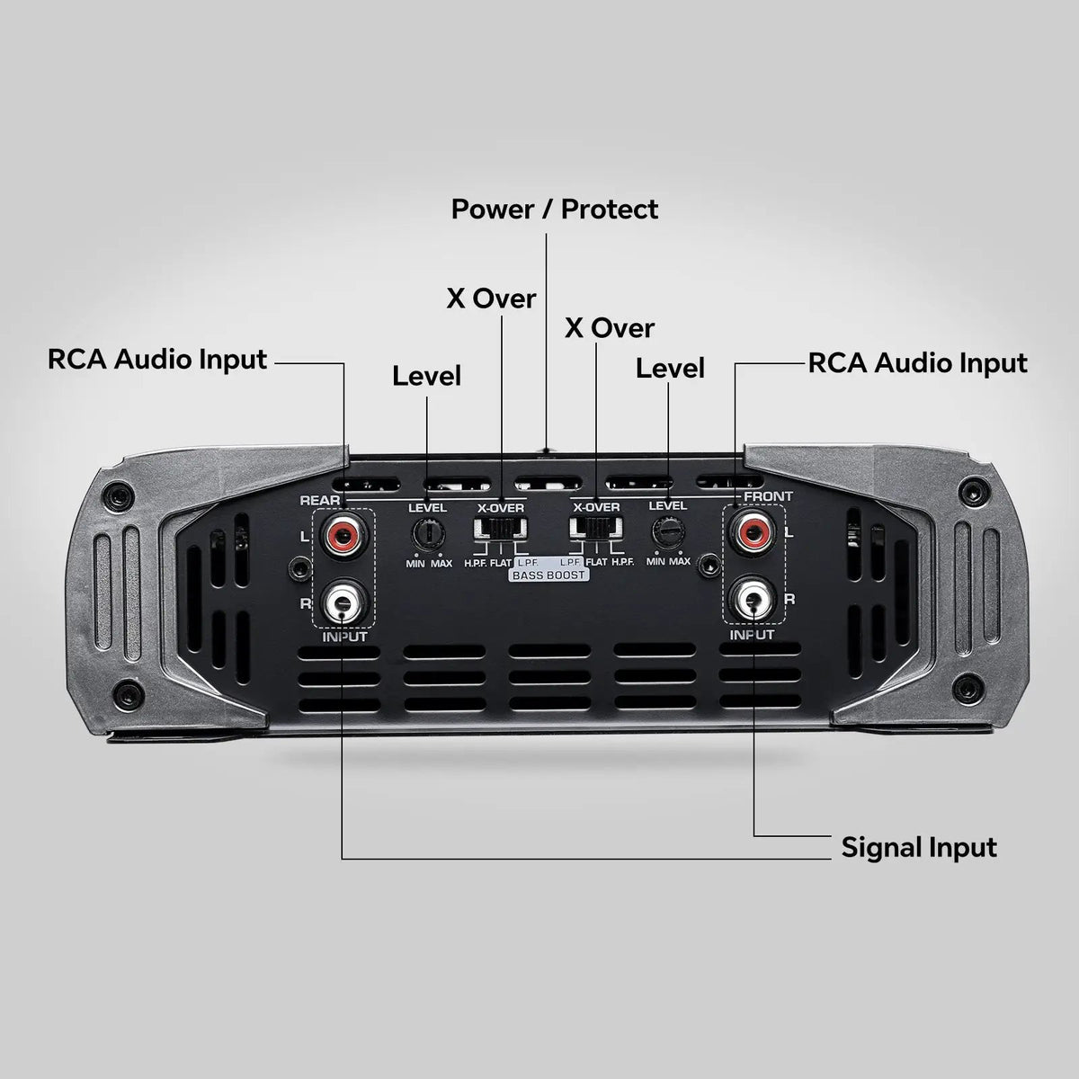 Audiopipe amplifier control diagram labeling front and rear RCA inputs, level controls, crossovers and status lights