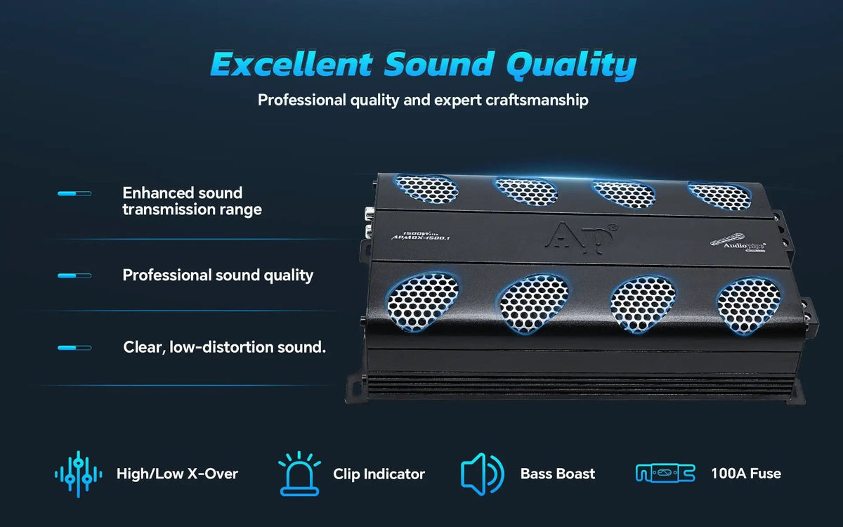 Audiopipe amplifier feature graphic highlights high/low crossover, clip indicator, bass boost and 100A fuse