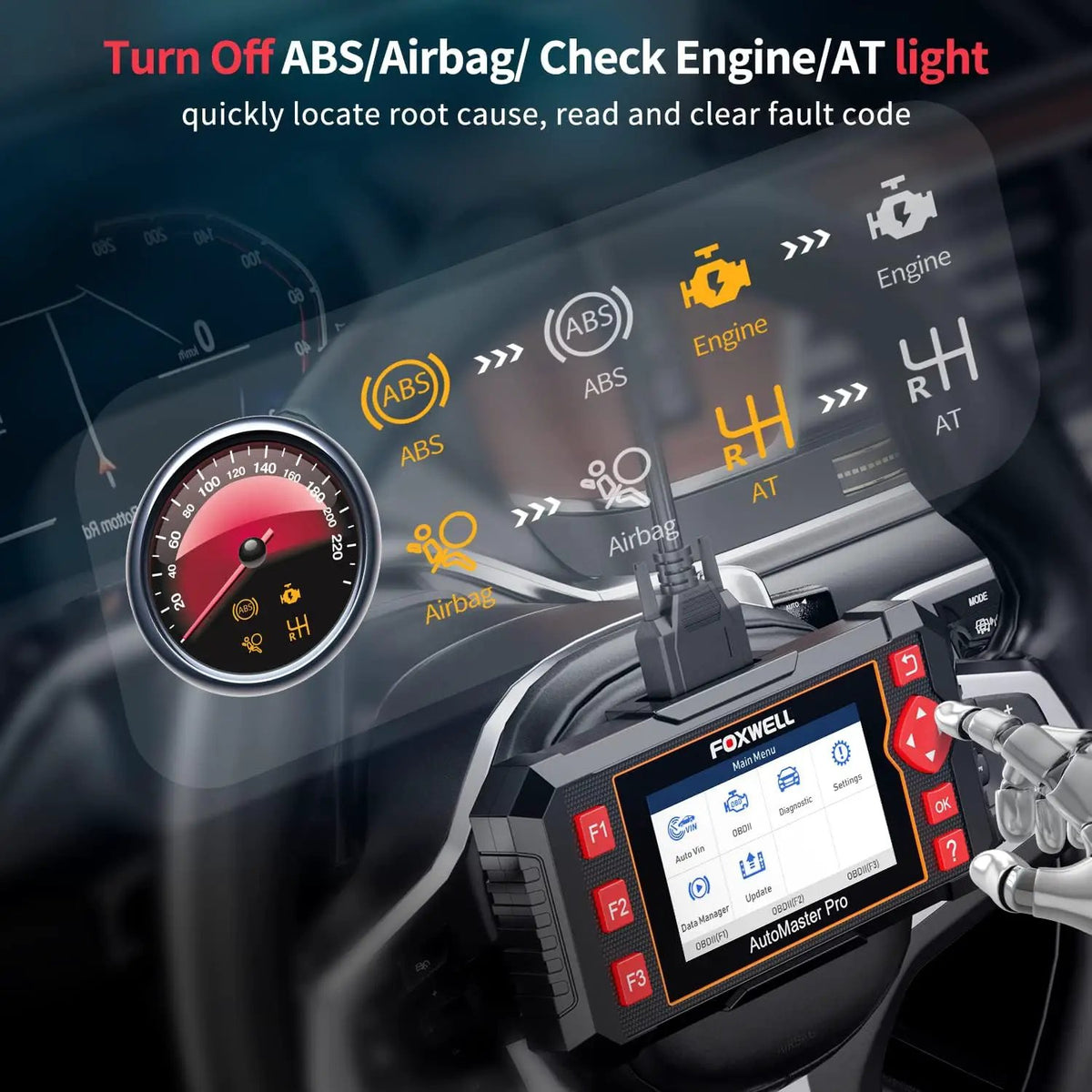 Foxwell scanner graphic showing ABS, airbag, engine and automatic-transmission fault-code diagnosis