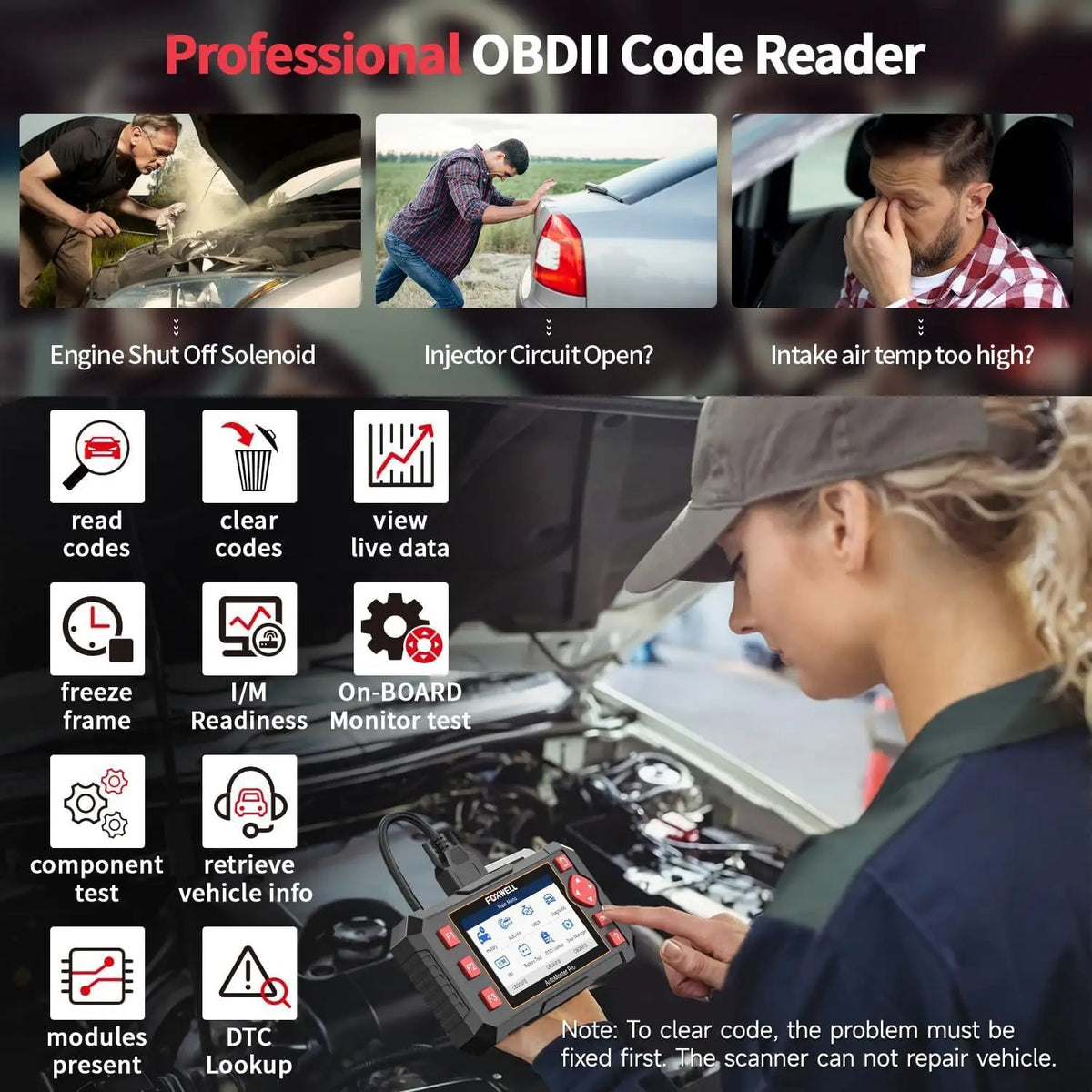 Foxwell OBD2 scanner feature graphic listing fault codes, live data, freeze frames, readiness and diagnostic tests