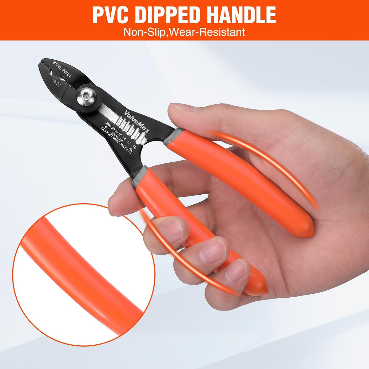 Wire stripper and crimper held in one hand, with a close-up callout of the orange PVC-coated handles