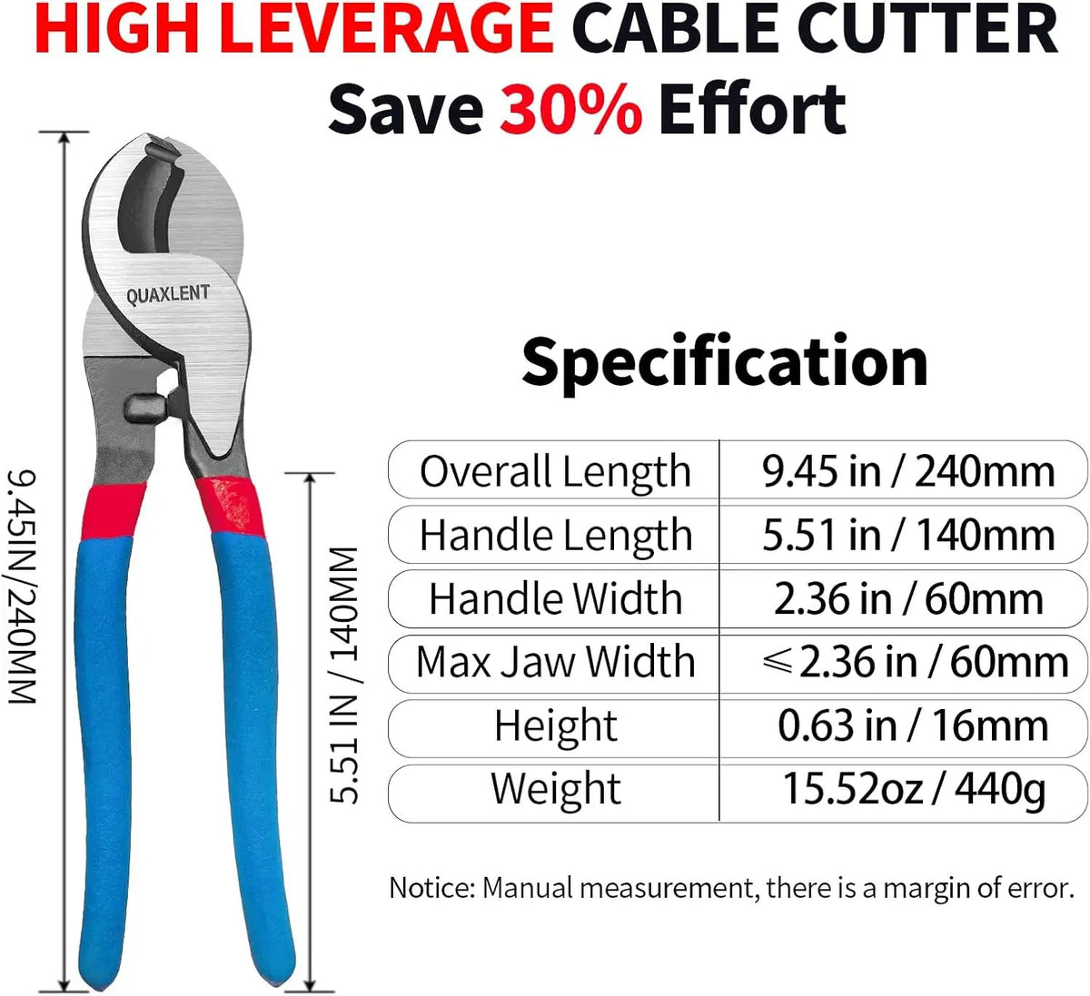 Cable-cutter specification graphic showing 9.45-inch overall length and 5.51-inch handles