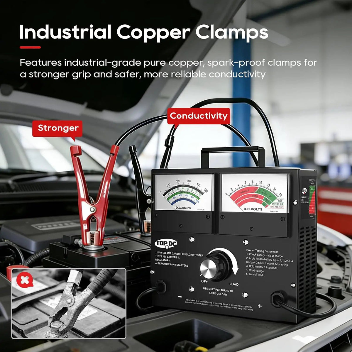 Battery load-tester graphic highlighting copper clamps attached to a battery