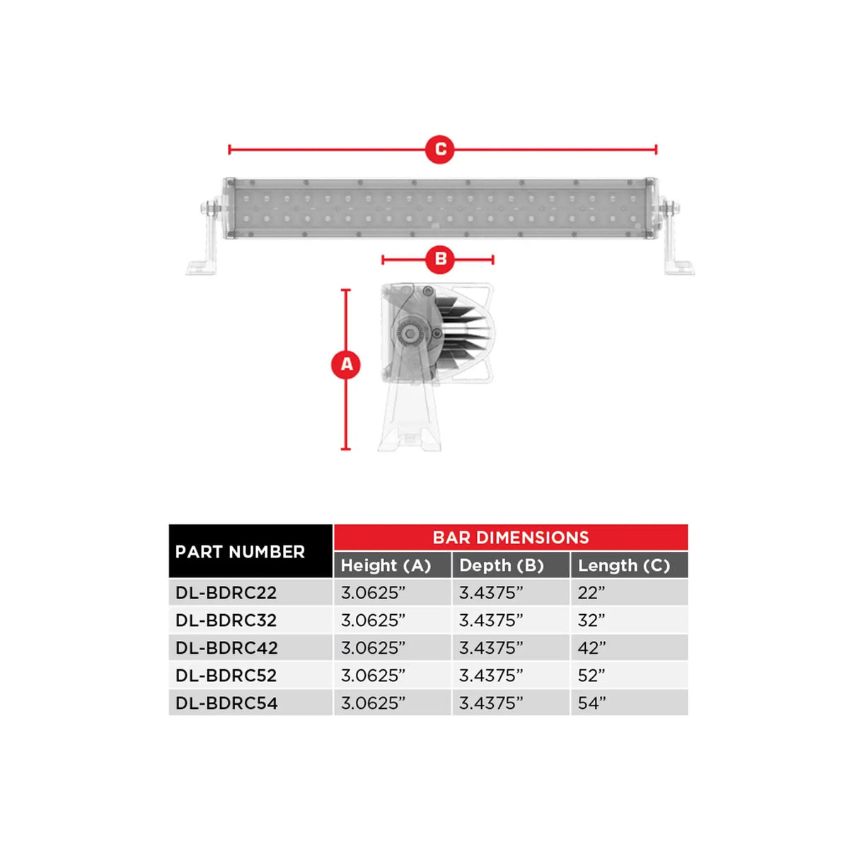 Daytona curved blackout light bar dimensions for 22-, 32-, 42-, 52- and 54-inch models