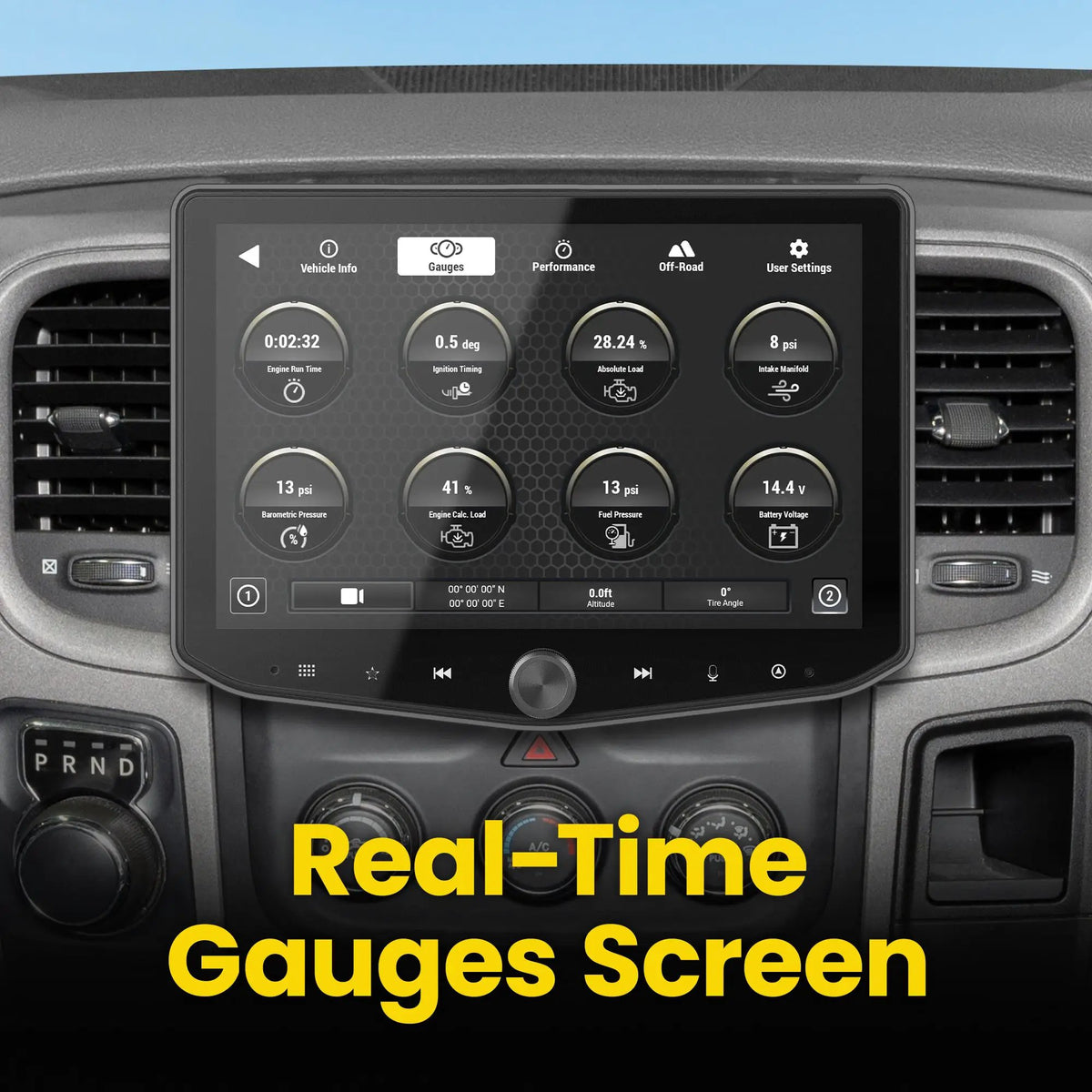 Stinger HORIZON10 in a RAM dashboard displaying real-time vehicle gauges