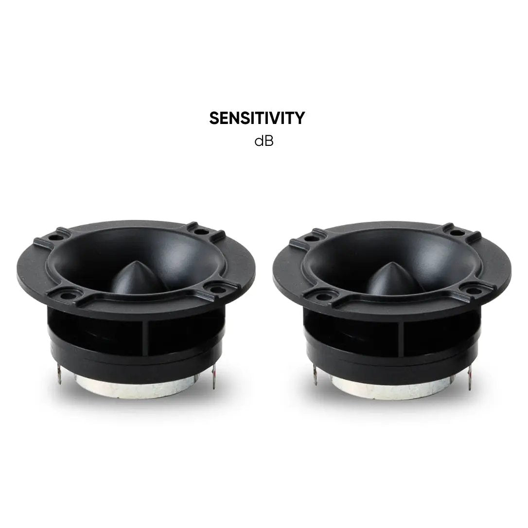 Pride horn tweeter pair shown at an angle beneath a sensitivity heading