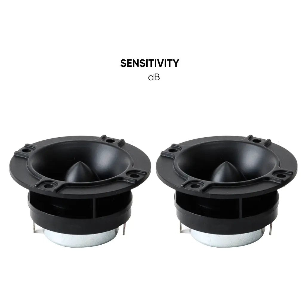 Two black horn tweeters below a Sensitivity dB heading, with no numerical value shown