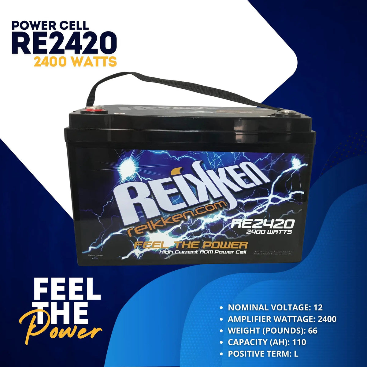 Reikken RE2420 power-cell graphic: 12V, 110 Ah, 66 pounds, 2400W amplifier rating and left positive terminal