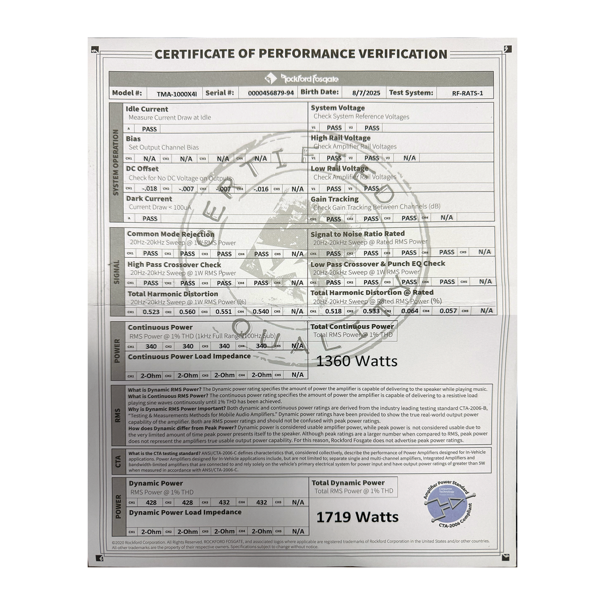 TMA-1000X4i Performance Verification Certificate
