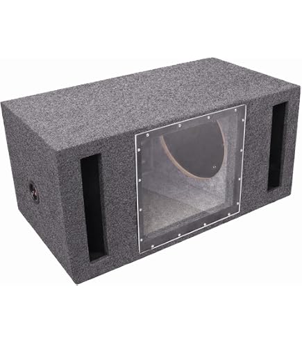 Bandpass Enclosures Explained: 4th-, 6th- and 8th-Order, Series and Parallel Tuned