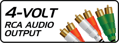 RCA Preamp Outputs and Head-Unit Signal Quality: Why 4-Volt and 5-Volt Outputs Matter