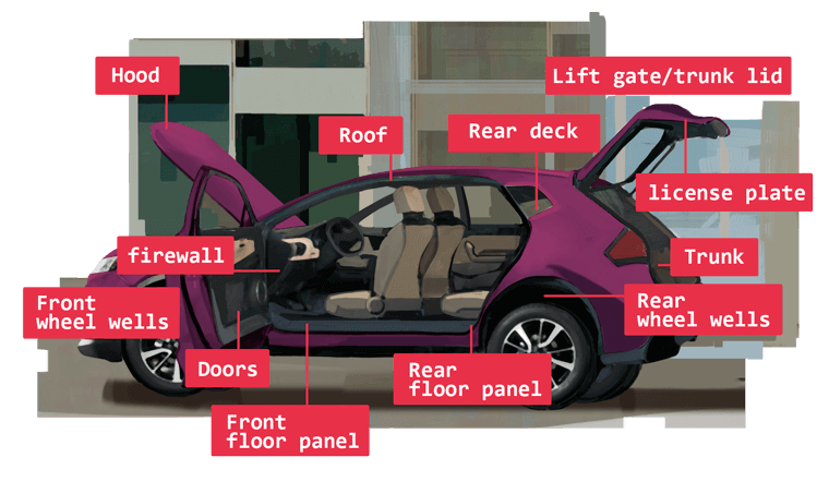 The Complete Vehicle Damping Installation Guide: Preparation, Application and SPL Techniques