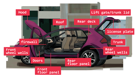 The Complete Vehicle Damping Installation Guide: Preparation, Application and SPL Techniques