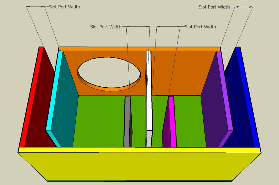 Aperiodic bi-chamber subwoofer enclosure cross-section diagram showing dual coupled air volumes and duct placement on dark surface