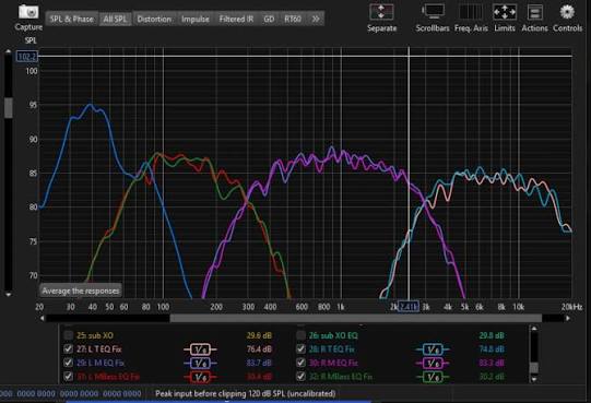 Car head unit touchscreen showing equalizer and time alignment DSP tuning menu for car audio system configuration