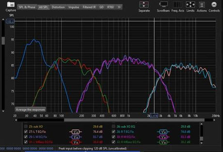 Car head unit touchscreen showing equalizer and time alignment DSP tuning menu for car audio system configuration