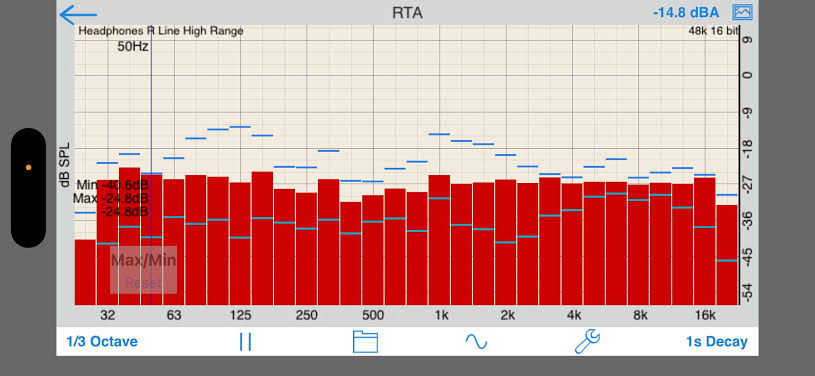 Flat Frequency Response: Why "Flat" Can Sound Incredible—or Completely Wrong