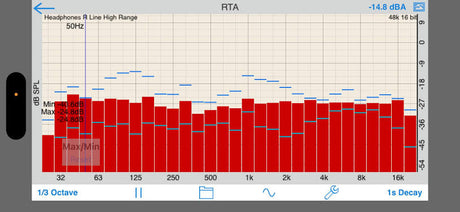 Flat Frequency Response: Why "Flat" Can Sound Incredible—or Completely Wrong