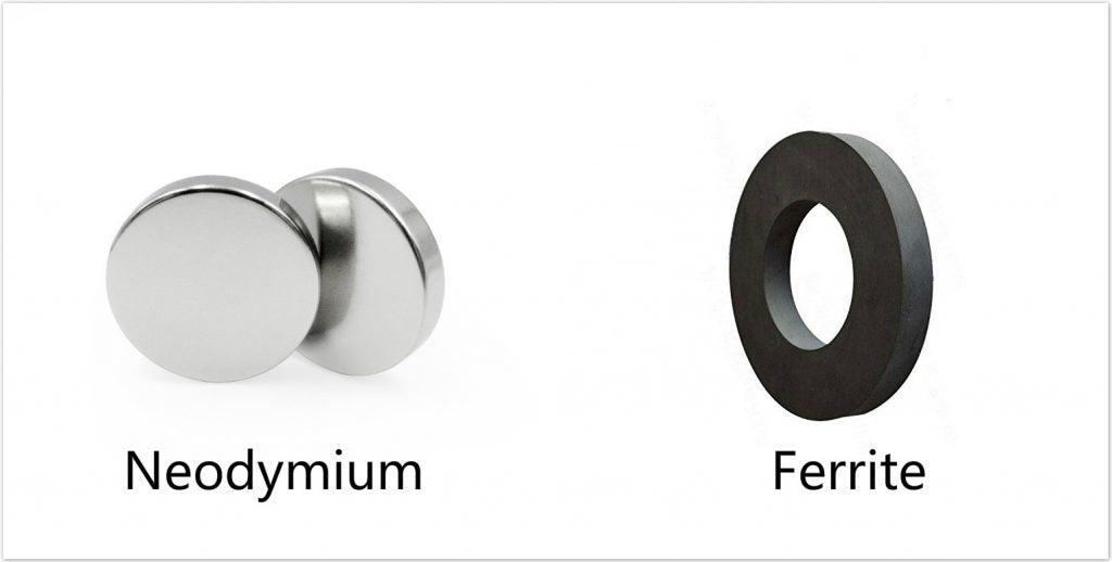 Subwoofer Magnet Technology: Ferrite vs. Neodymium and Y25, Y30 and Y35 Grades Explained