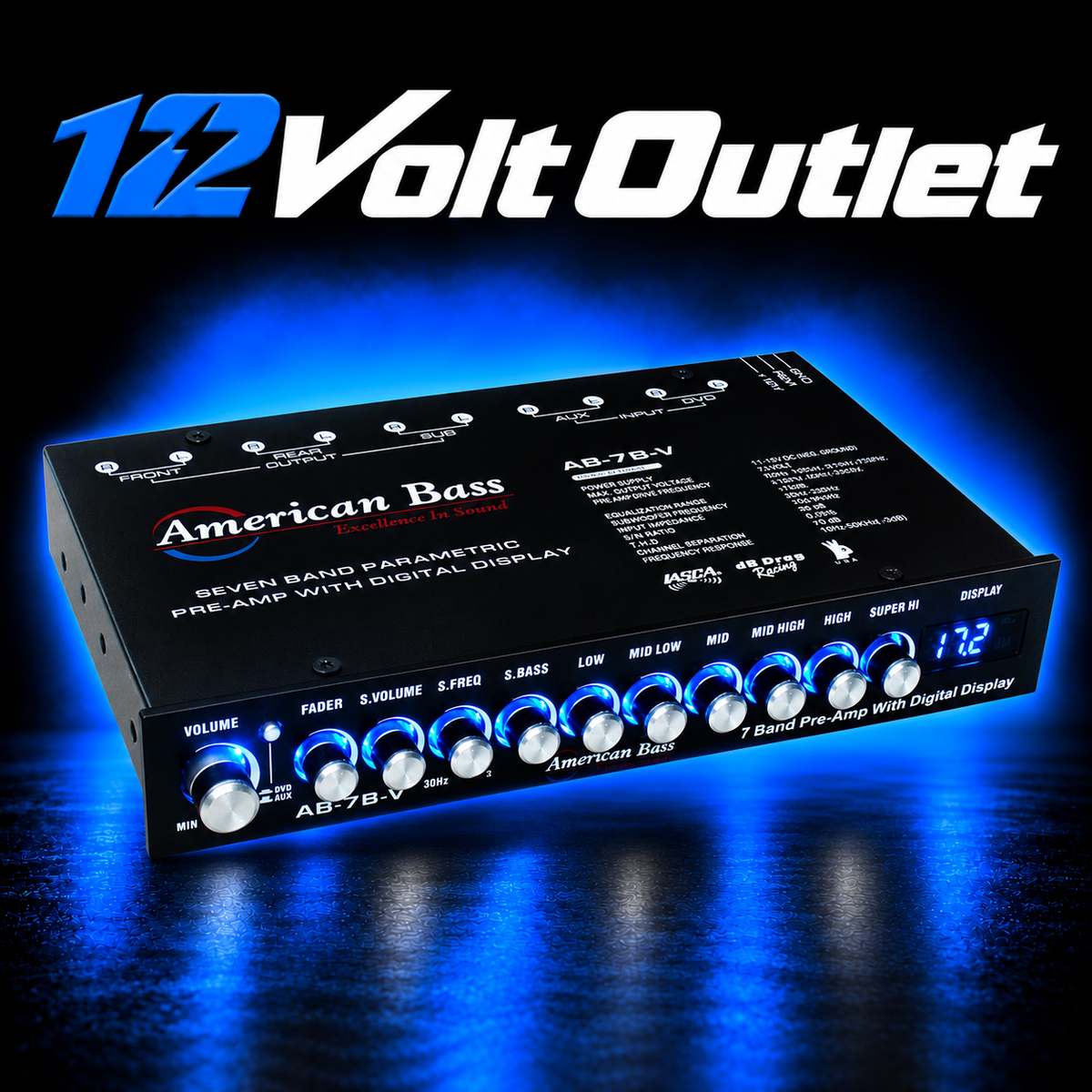 Equalizers