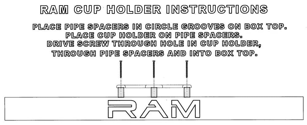Ram cup-holder installation diagram: place pipe spacers in the enclosure grooves, set the holder on them and screw through into the box top
