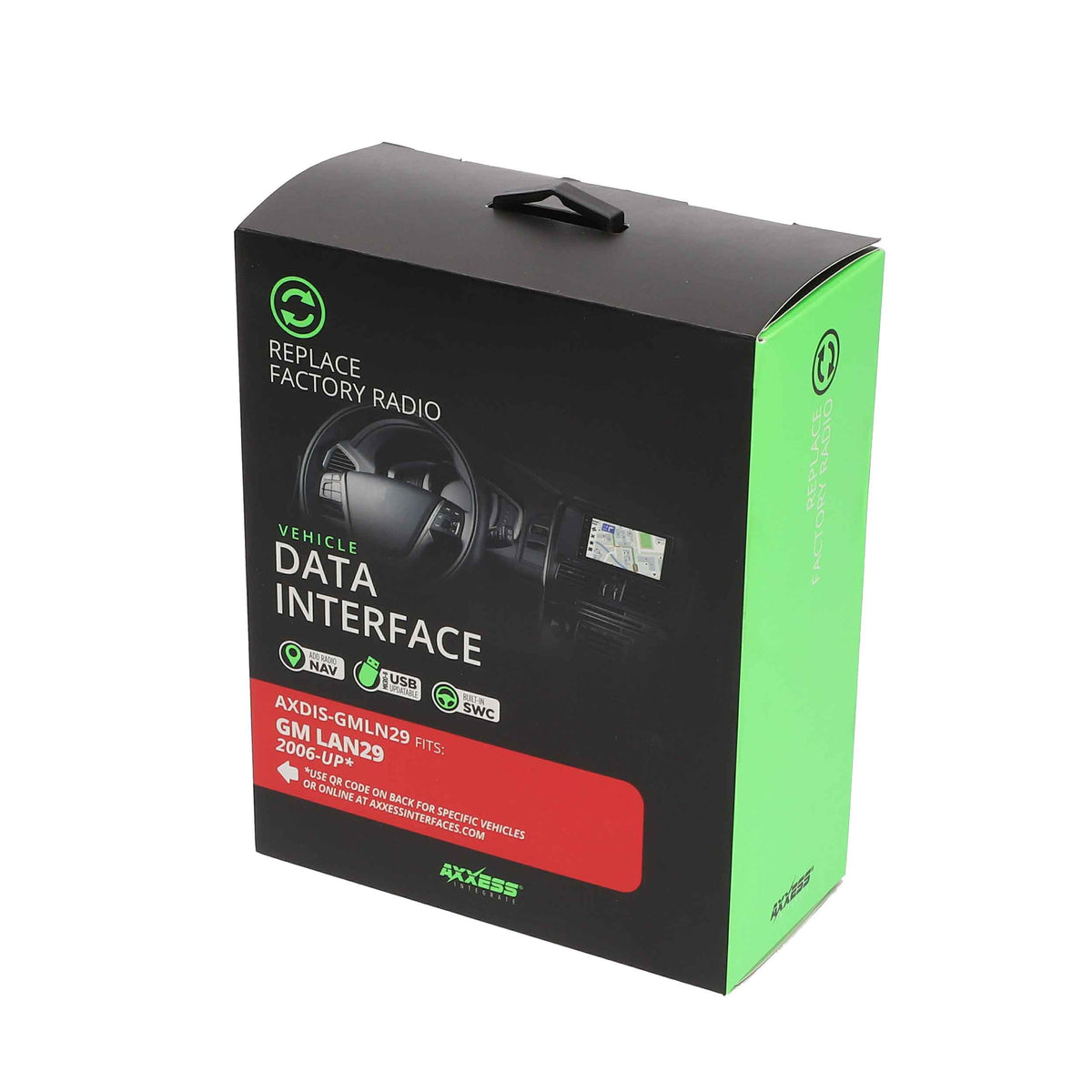 Data Interface with SWC - GM 2006-2023 — AXDIS-GMLN29