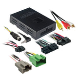 Data Interface - GM 2014-2021 — AXGMLN-09