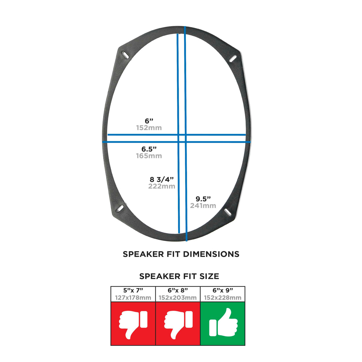 Speaker Spacer - Universal 1/2” for 6”x9” Speakers — 82-6902