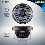 DS18 CF-65M mounting diagram: 6.94-inch overall diameter, 5.31-inch cutout and 2.5-inch mounting depth