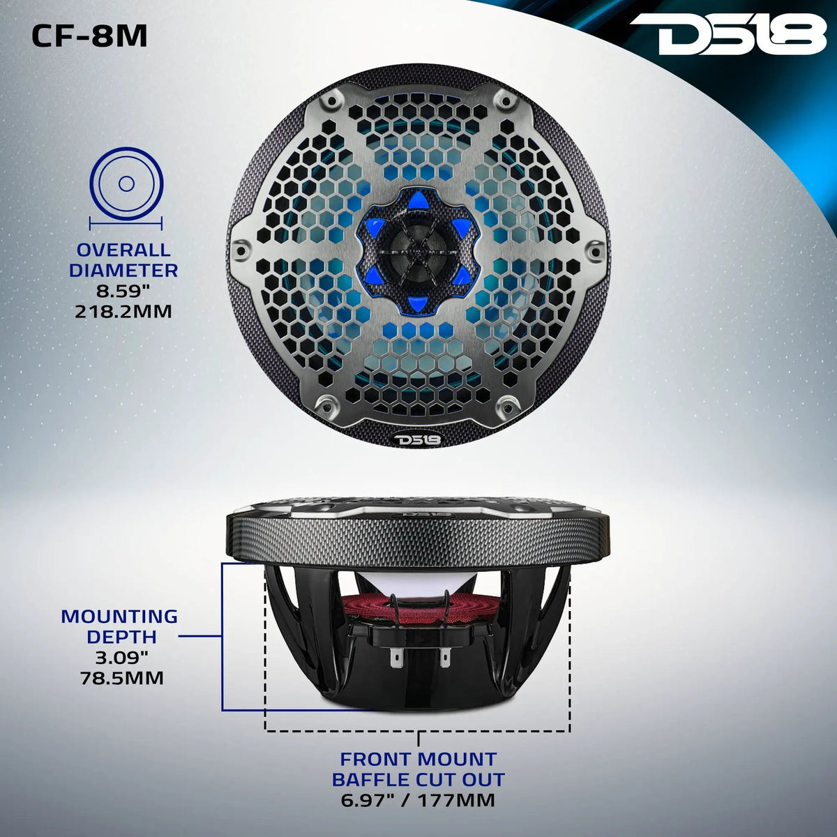 DS18 CF-8M dimension graphic: 218.2 mm overall diameter, 78.5 mm mounting depth and 177 mm cutout