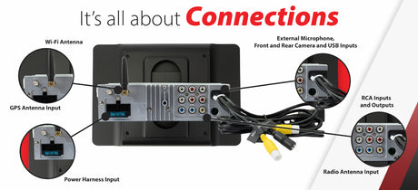 Dual DCPA1013 car stereo, product image 9