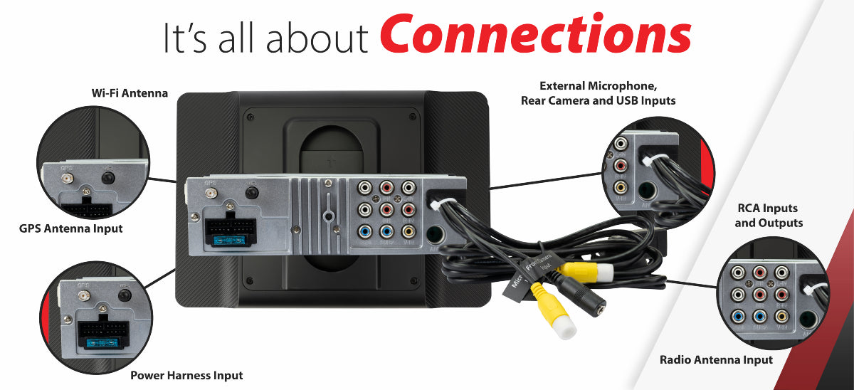 Dual DMCPA10FL car stereo, product image 11