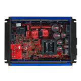 DS18 FRP-1.5K/BL, product image 2