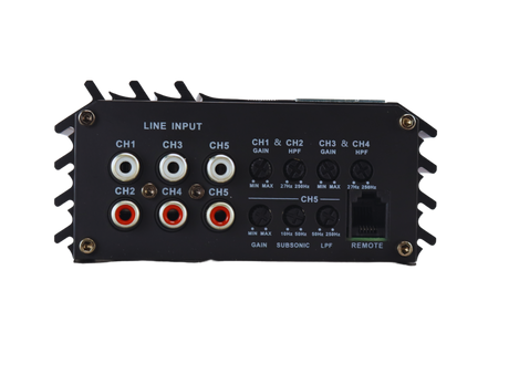 Sundown Audio Horizon HZ-900.5 5-Channel Car Amplifier - manufacturer view 5