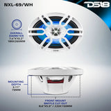 DS18 NXL-69/WH fit drawing showing a 220 by 150 mm mounting cutout and 79 mm mounting depth
