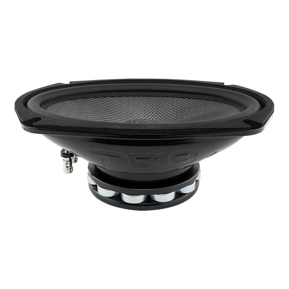 DS18 PRO-CF69.4NR, product image 4