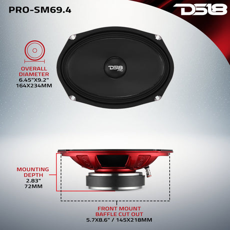 DS18 PRO-SM69.4, product image 8