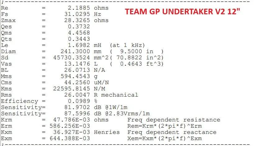 Thiele-Small parameter table for the Team GP Undertaker v2 12-inch subwoofer