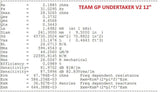 Thiele-Small parameter table for the Team GP Undertaker v2 12-inch subwoofer