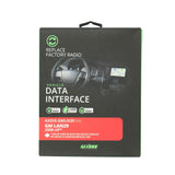 Data Interface with SWC - GM 2006-2023 — AXDIS-GMLN29